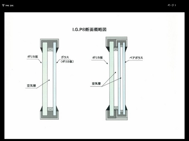 鉄道車両用安全ガラス