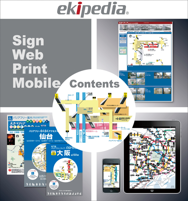 公共交通バリアフリー情報提供システムのモデル構築と展開