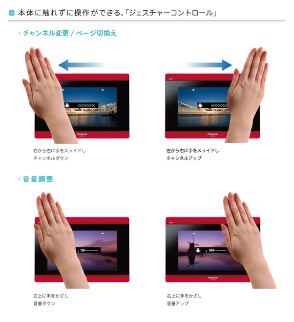 ポータブル地上デジタルテレビ