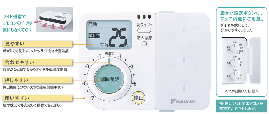 コンディショナー トップ 意味 エアコン