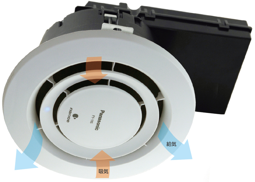 【人気定番新作】パナソニック FY-16S 天井埋込形ナノイー発生機 エアイー Panasonic 未開封品 10畳用 脱臭 パナソニック、ナショナル