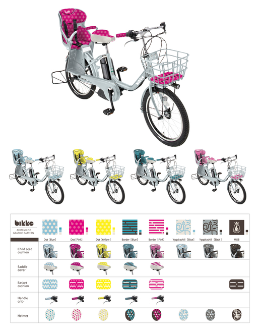 自転車、電動アシスト自転車、関連商品群