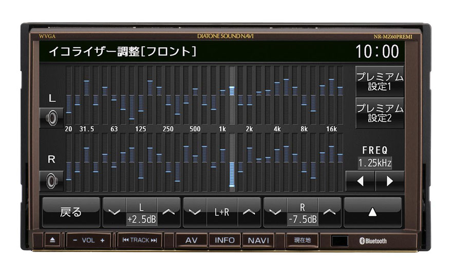 カーナビゲーション