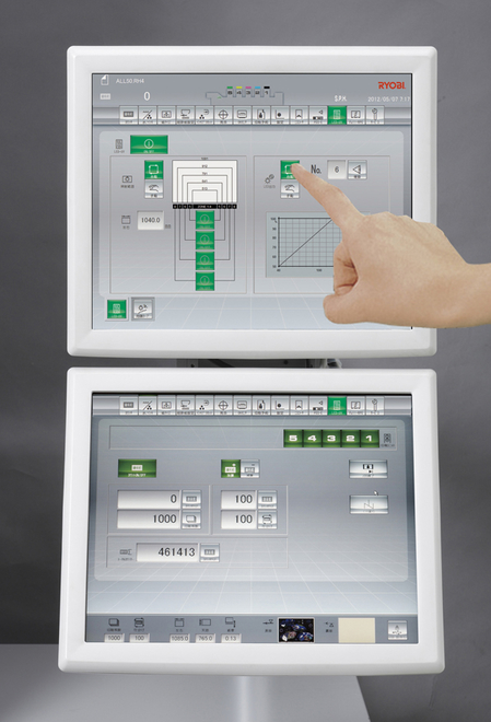 菊全判寸延び高速オフセット多色印刷機