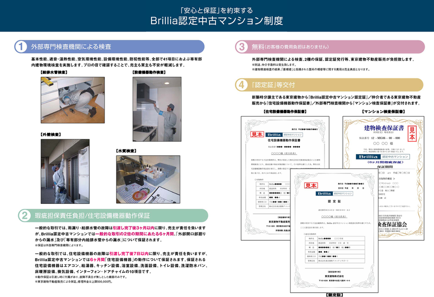 中古住宅認定制度 中古住宅認定制度