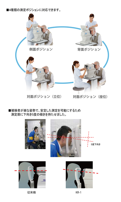 最高の状態　日本初のレフラクトメーター　東京光学製　７０年以上前の物 ◎ Tokyo Kogaku (東京光学) Auto-Topcor 10cm/f2.8（R/exakta）