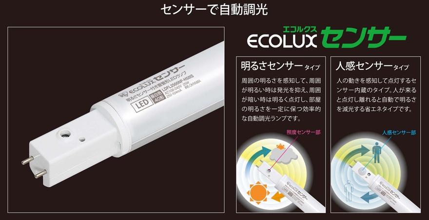 激安ブランド 【300000円→60000円】アイリスオーヤマ LEDランプ 直管 