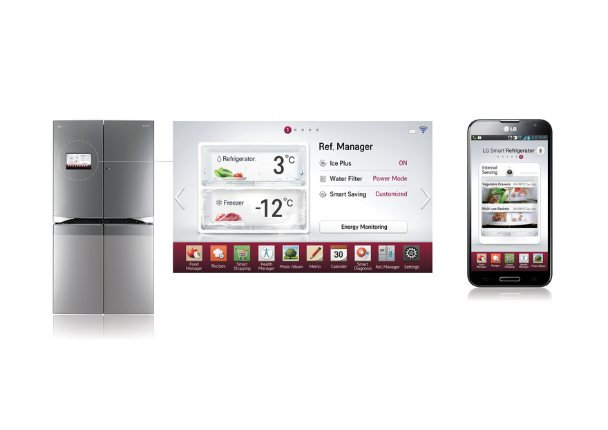 GUI (Graphic User Interface)