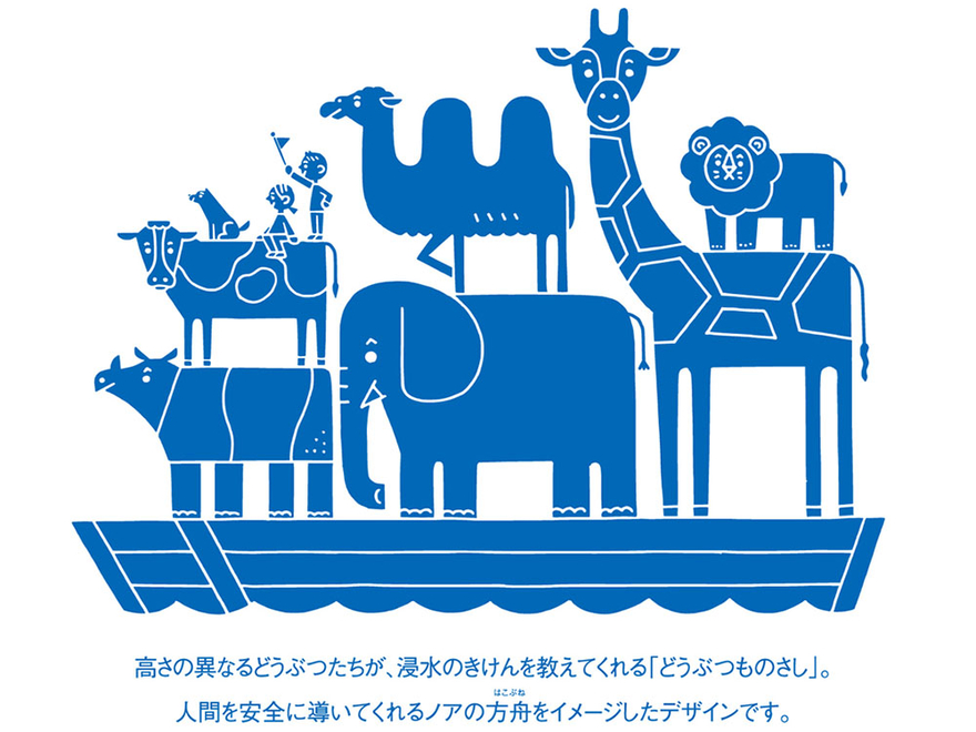 津波浸水深サイン