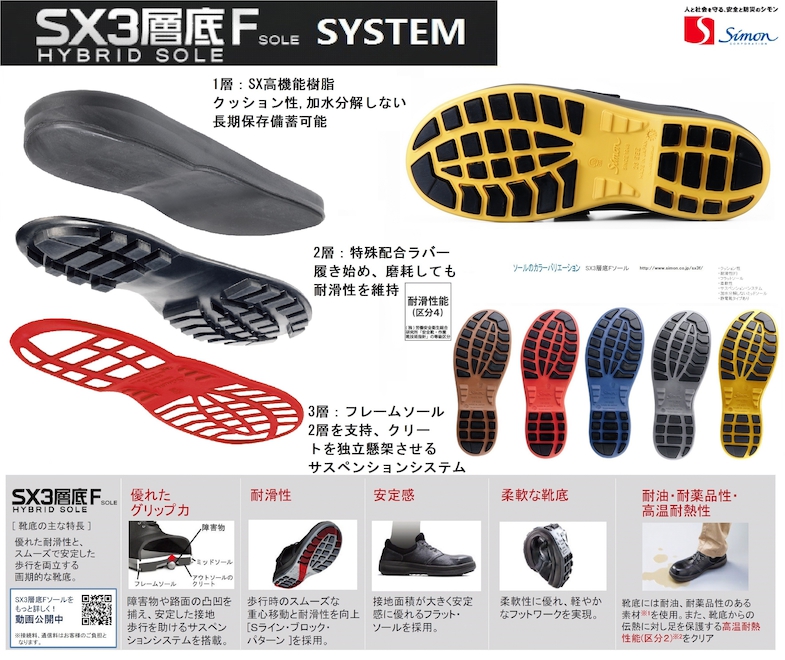 高耐滑独立サスペンション3層靴底ユニット