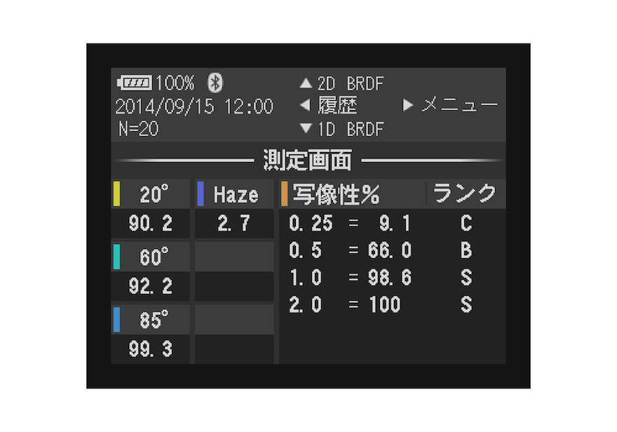 表面反射アナライザー