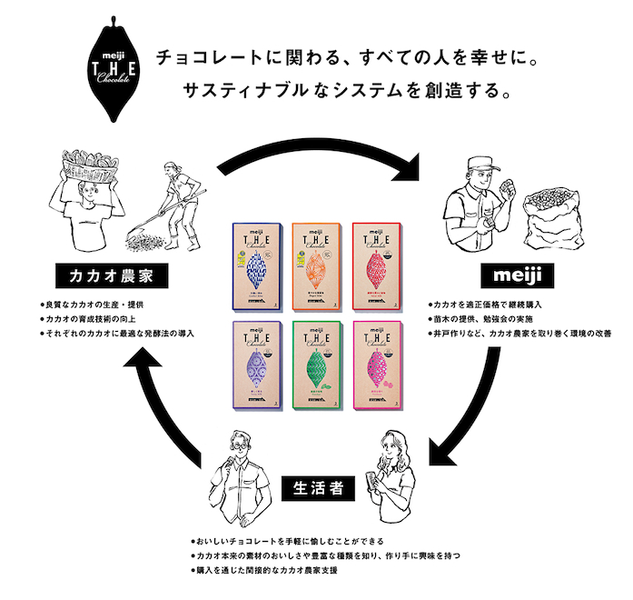 テレビリモコン