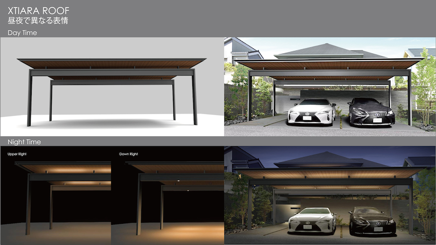 アマテラスループ高レート Fully Automatic Terrace Roof OEM Aluminium Pergola New
