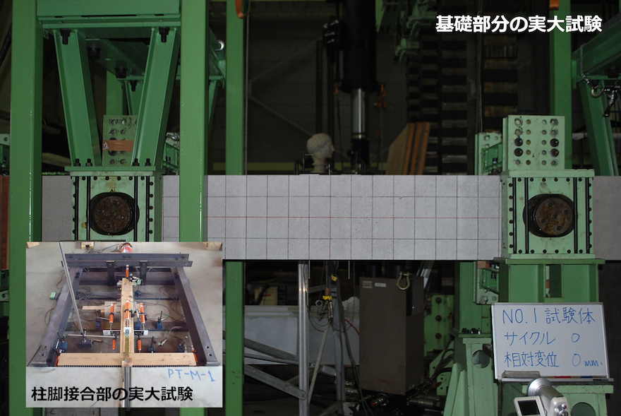 住宅用基礎耐震補強製品(工法) 住宅用基礎耐震補強製品(工法)