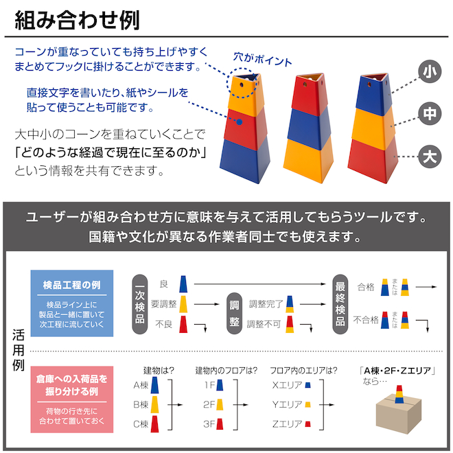 point