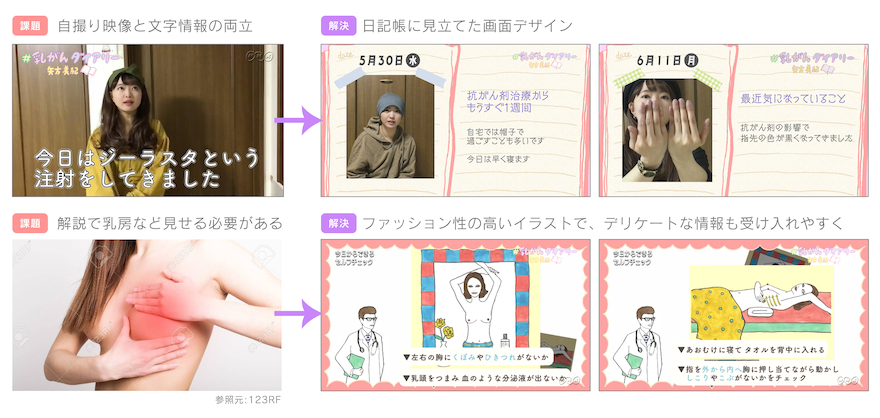 汐子様 ウィッグオーダー ご確認ページ最 安 価格