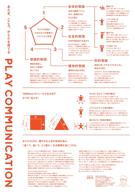 子どもの健やかな心身の発達を育む取組み