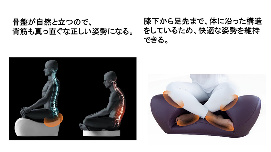 瞑想関連商品