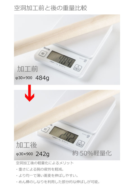 めん棒