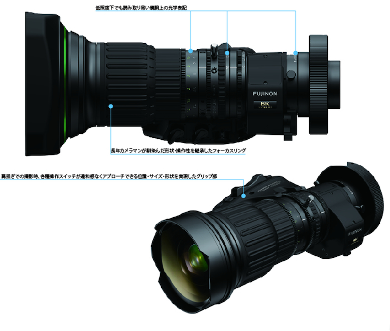 放送用ポータブルズームレンズ