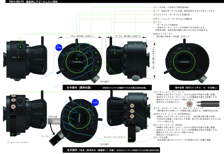 放送用ズームレンズ用フォーカスデマンド