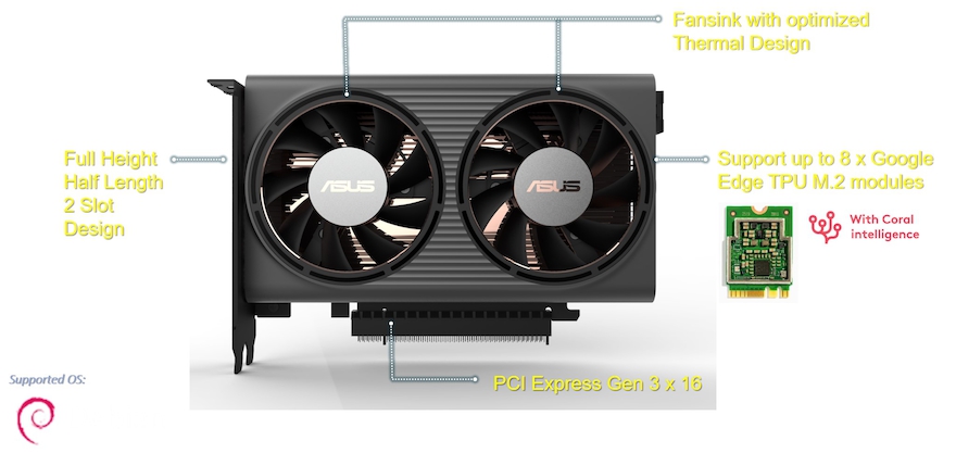 Graphics Cards - AI Accelerator ASUS Graphics Cards Mitac - MITXPC