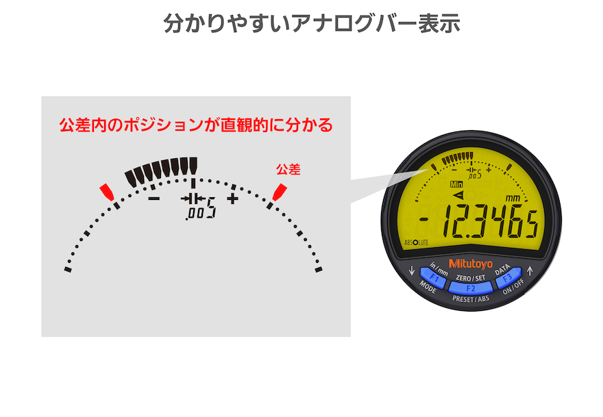 合計10点 セイコー グランドセイコー GRANDSEIKO 9Fクオーツ 10気圧防水