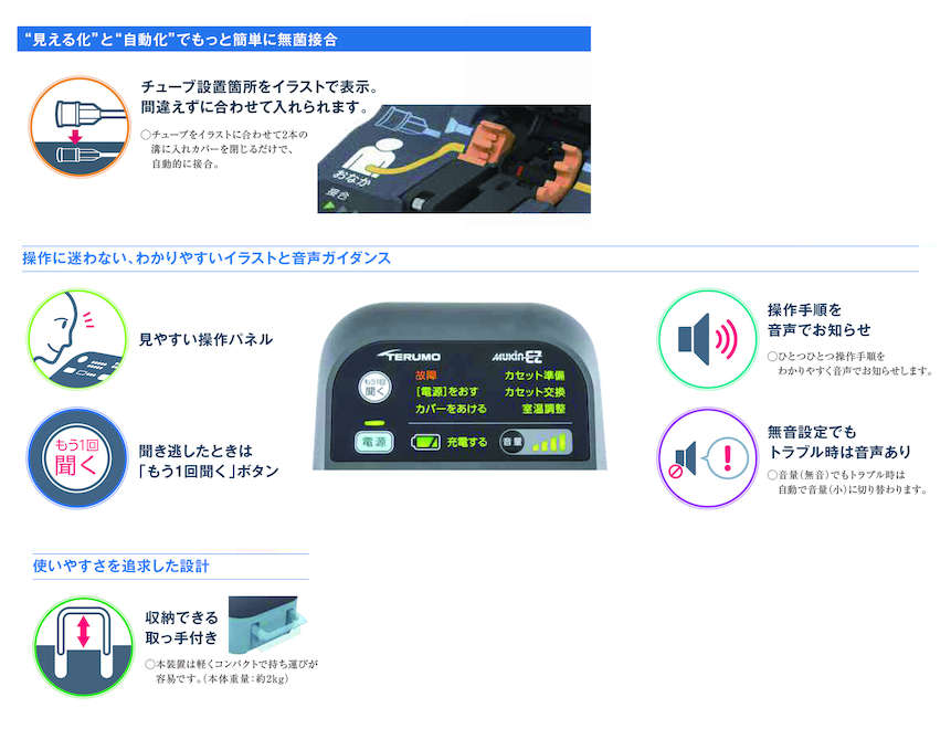 キャプディール 加温器 CAPD 腹膜透析TERUMO - 看護/介護用品