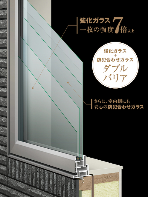 住宅用窓