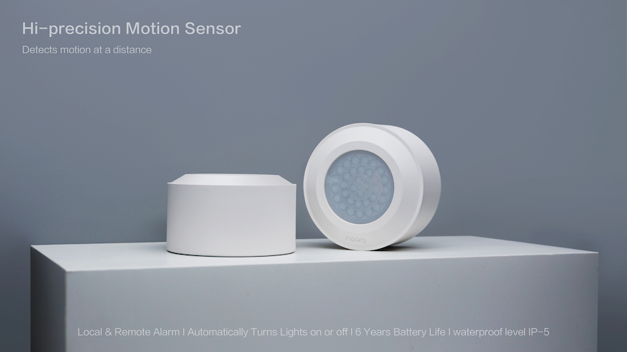 Activity Monitor