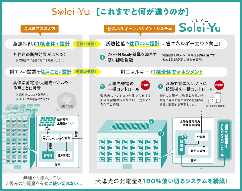 お釜型光エネルギー発生装置：ゼロ磁場・イヤシロチを創造