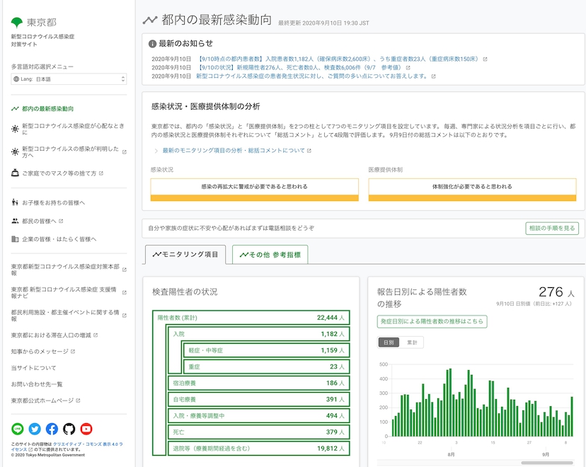 ウェブサイト