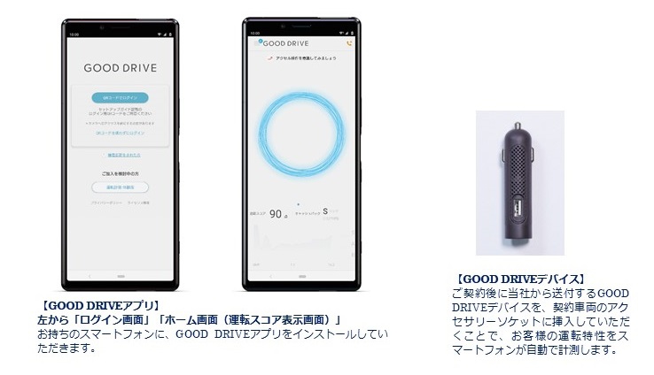 GOOD DESIGN AWARD GOOD DESIGN AWARD