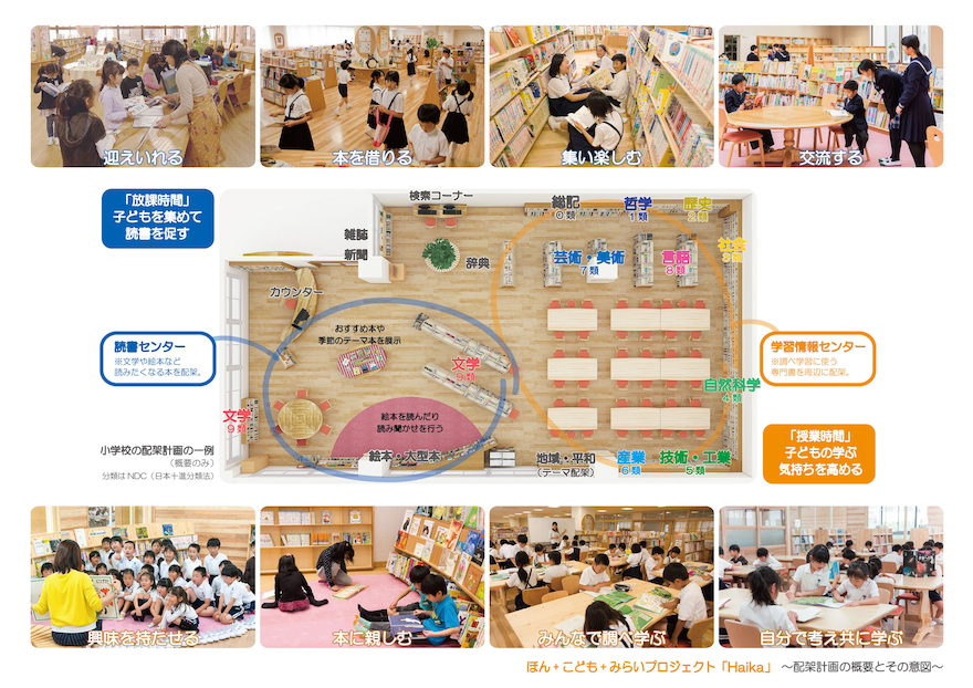 シリーズ　変わる！学校図書館　3冊セット rectangle_large_type_2_2150e30