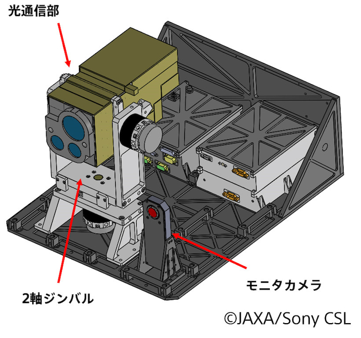 NASAさま専用