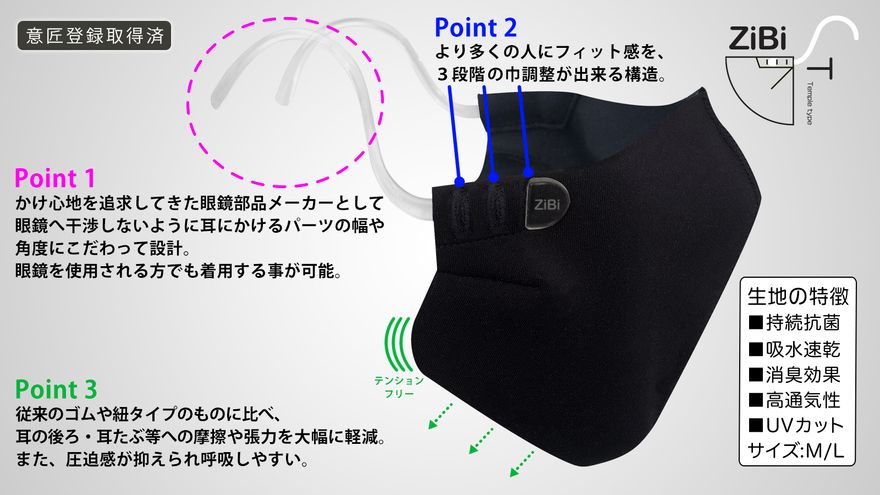 やん】ジュネス LUMINESCE リフティングマスク含め9点 E-lineMASK