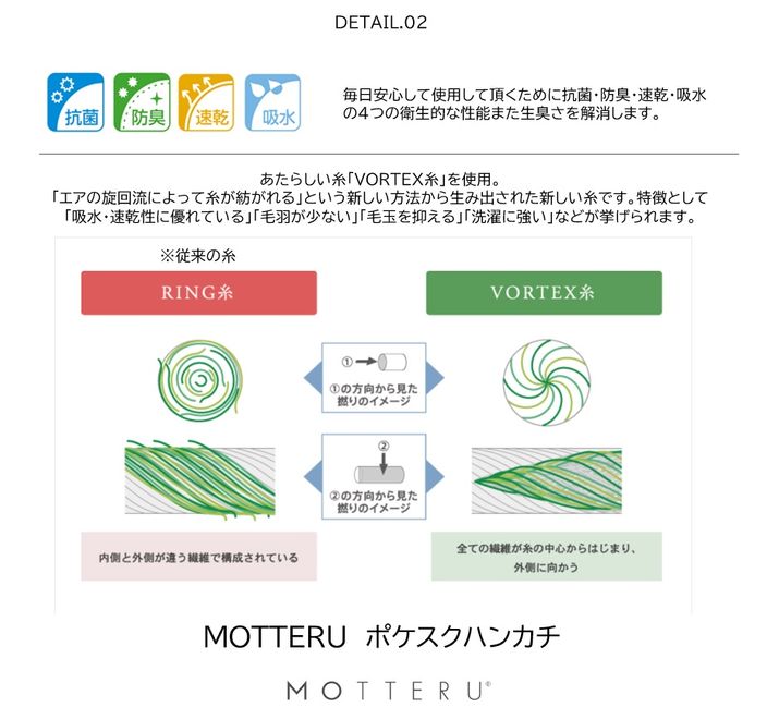 ハンカチ