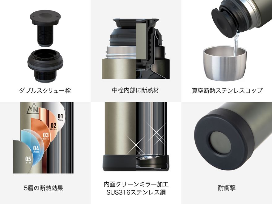 【3種】ステンレスボトル 5色展開3種 炭酸兼用真空ステンレスボトル｜アピデ株式会社は、ギフト卸機能