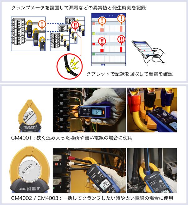 クランプメータ