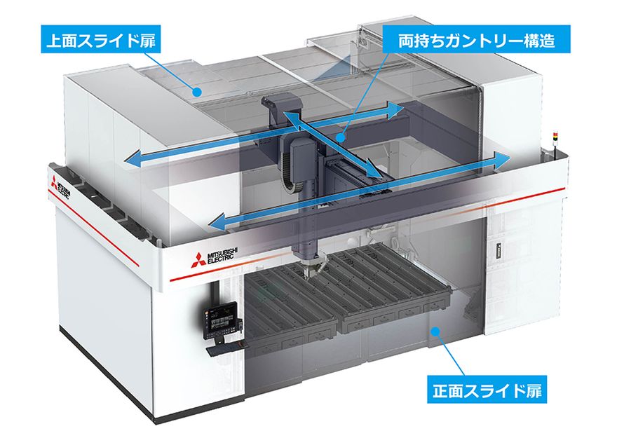 ミラー クリアランス universal レーザー加工機