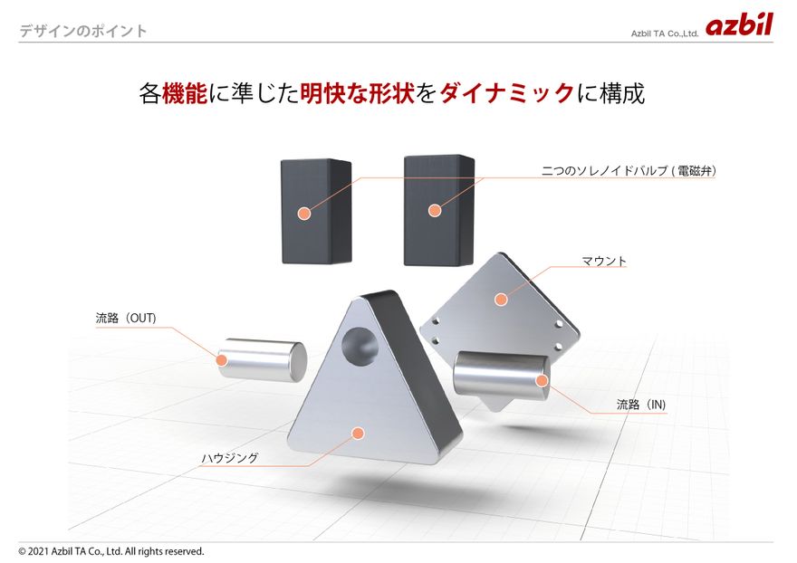 空気圧電磁弁
