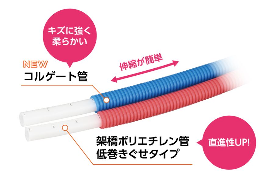 オンダ製作所 コルゲートイージーカポリ ピンク PEX13C-CP-Y60  ※法人様限定の商品です - 3