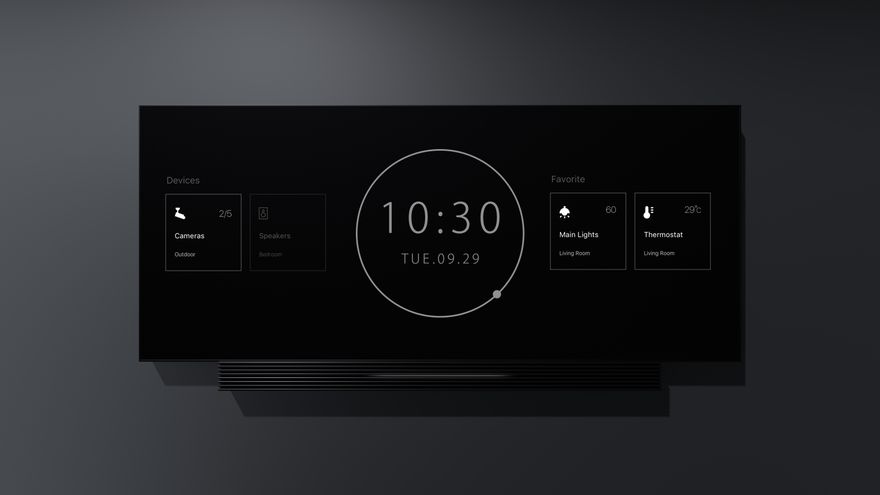 Multifunctional Panel