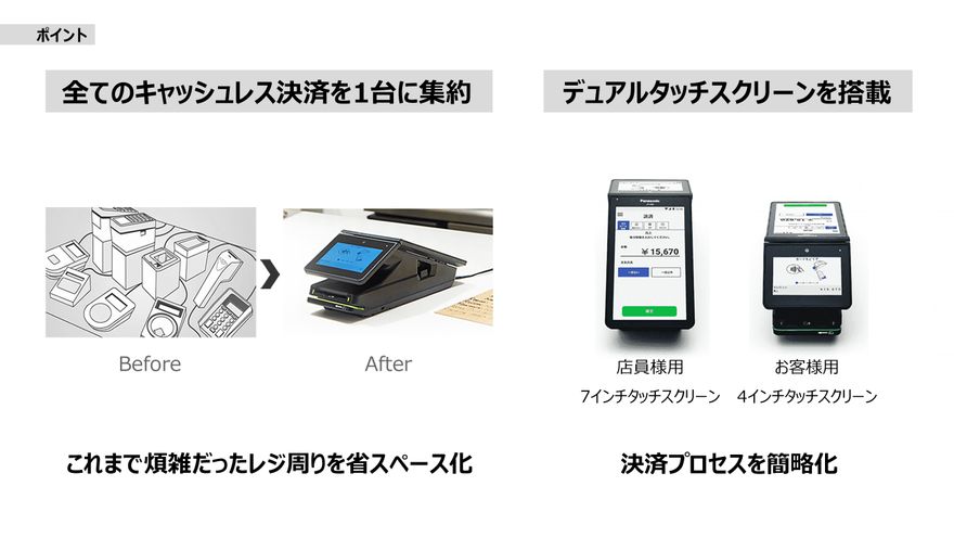 Panasonic JT-C60 多機能決済端末 送料無料〜-