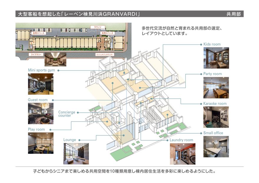 集合住宅