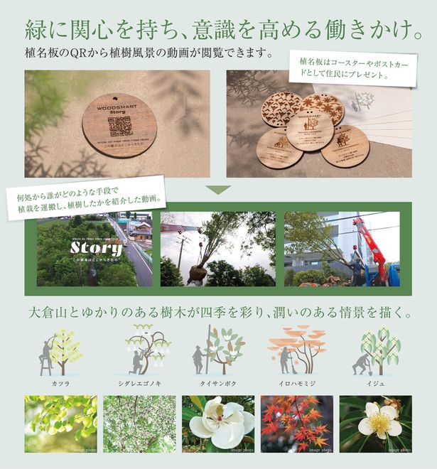 2690 外国切手 ウクライナ 建物 風景シリーズ 美しいデザイン 6種 未使用 16220-599-