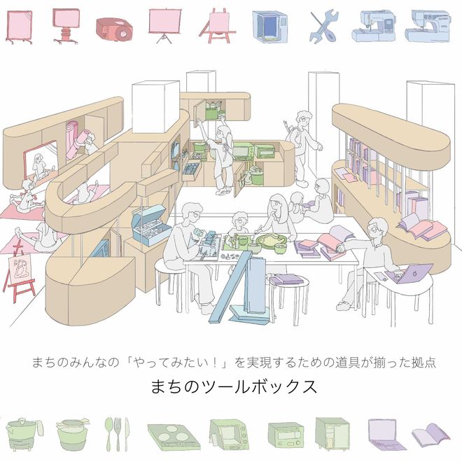 創造的都市: 都市再生のための道具箱 創造的都市｜日本評論