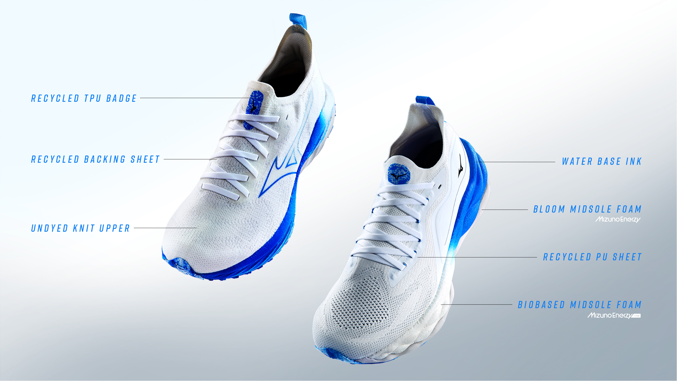 Running shoes Mizuno WAVE NEO WIND - Top4Running.com