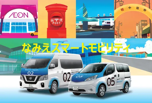 システム支援型モビリティサービス