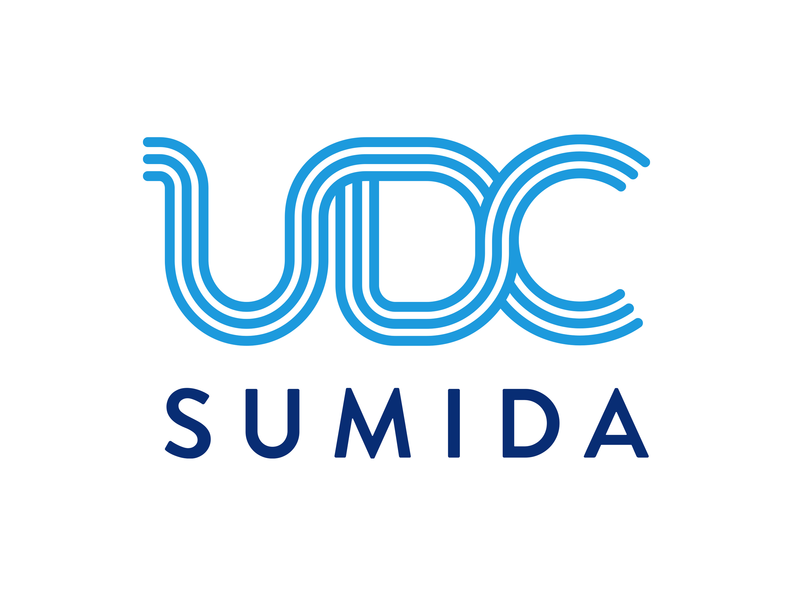 Branding